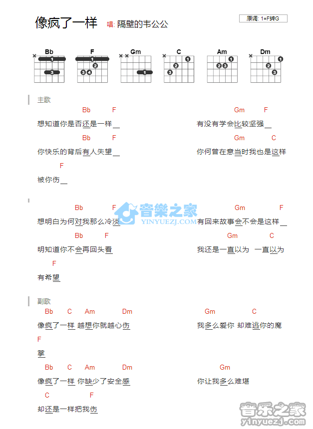 像疯了一样吉他谱 - 齐秦 - G调吉他弹唱谱第1张