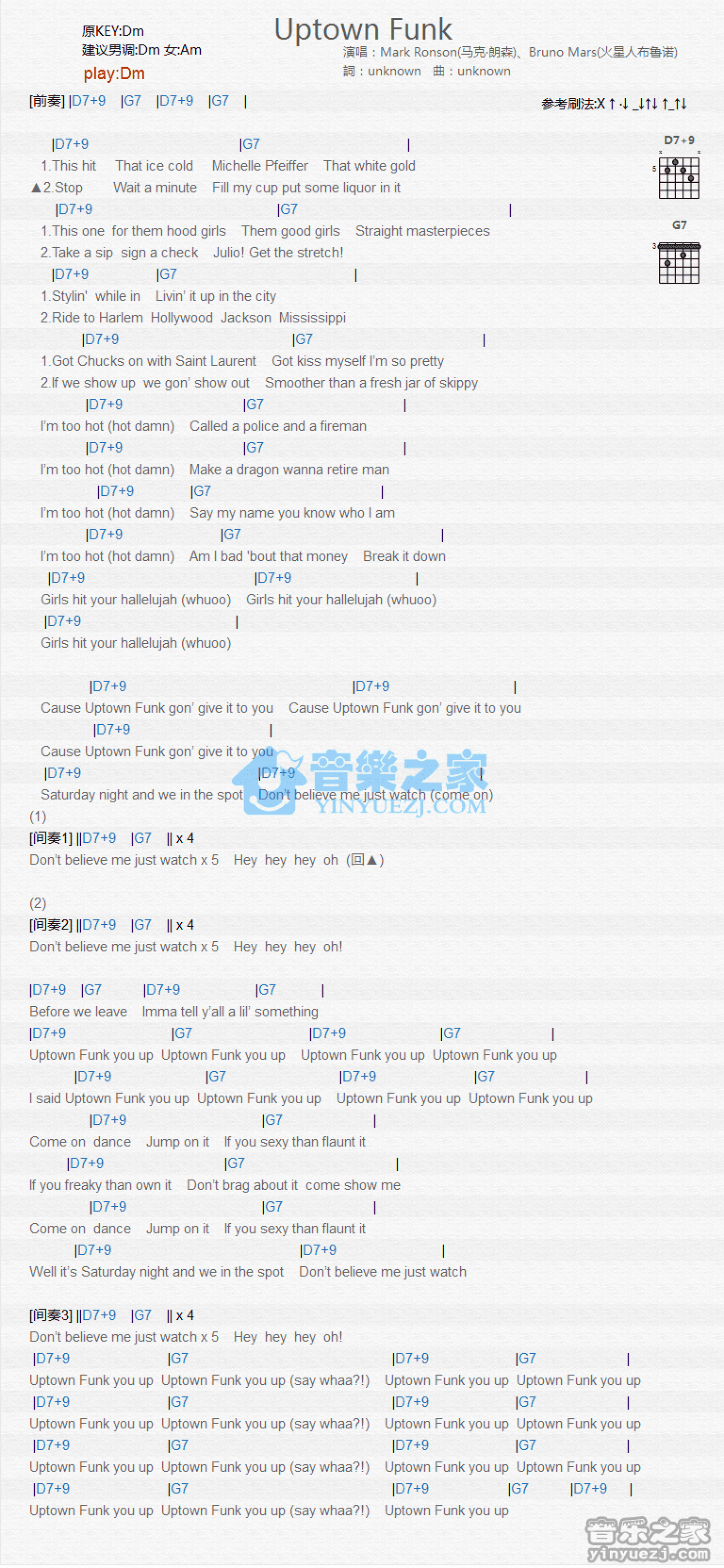 Uptown Funk吉他谱 - Mark Ronson - 吉他弹唱谱 - 和弦谱第1张