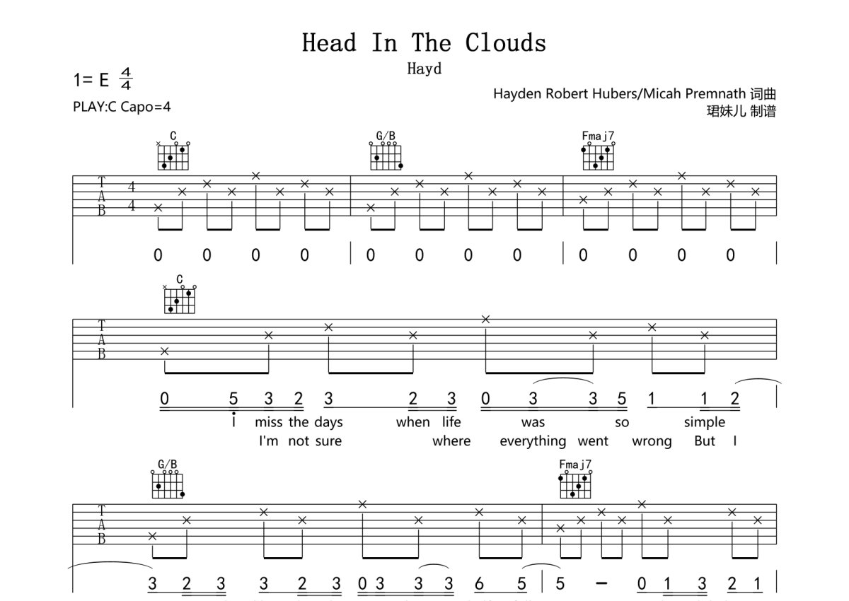 Head In The Clouds吉他谱 - Hayd - C调吉他弹唱谱第1张