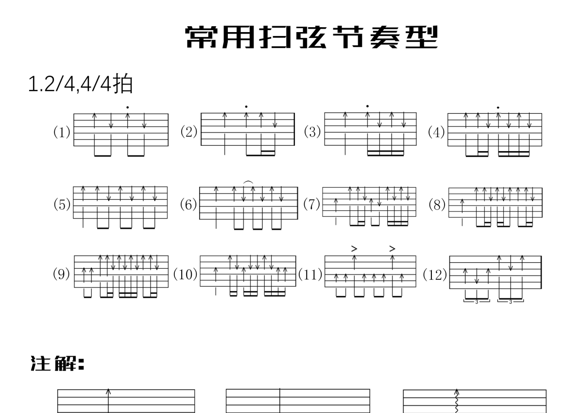 常用扫弦节奏型吉他教程谱第1张